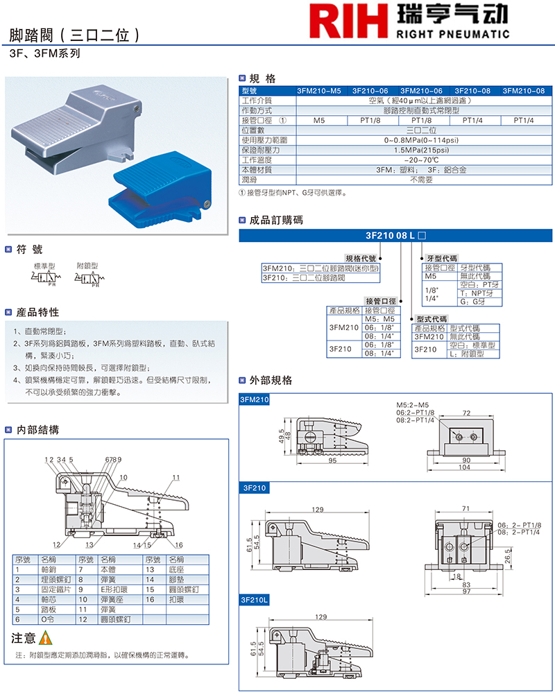 3F、3FM系列 腳踏閥.jpg